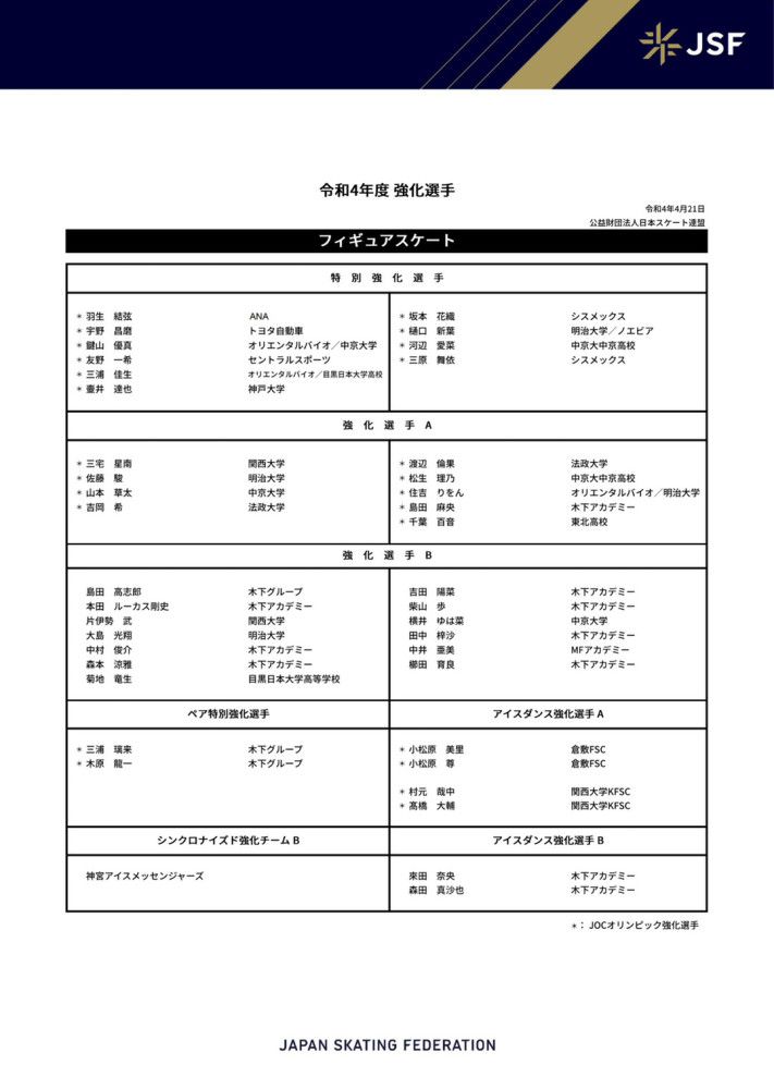 易边再战后卡梅隆-约翰逊和夏普联手追分，但鹈鹕总能给予回应，篮网始终无法打出追分高潮，三节结束后鹈鹕继续领先27分，末节上来，两队早早换上替补阵容，篮网进攻乏力追分无望，比赛提前失去悬念，最终鹈鹕112-85大胜篮网迎来三连胜，同时送给对手四连败。